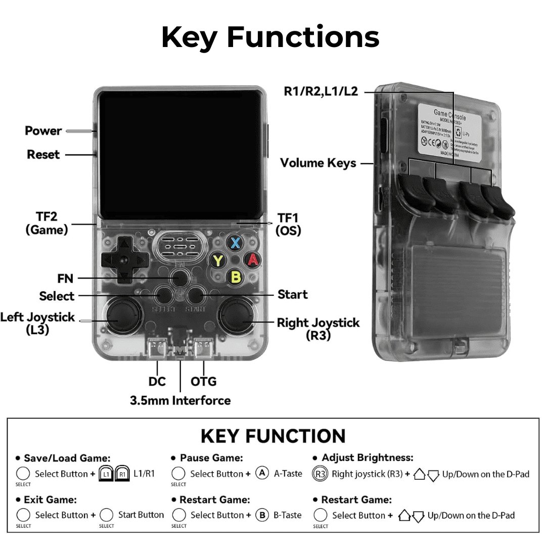 Solurn™ Playtron